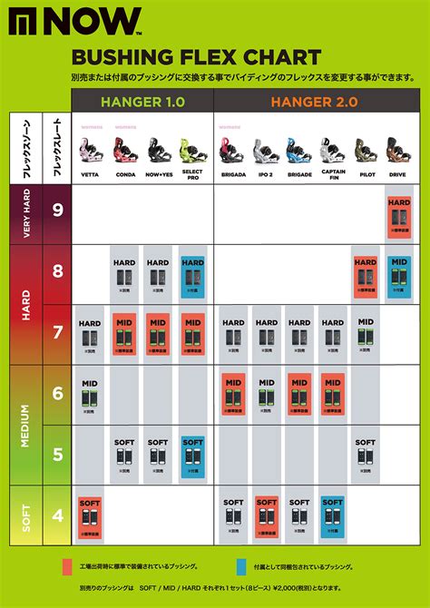 K2 Binding Size Chart