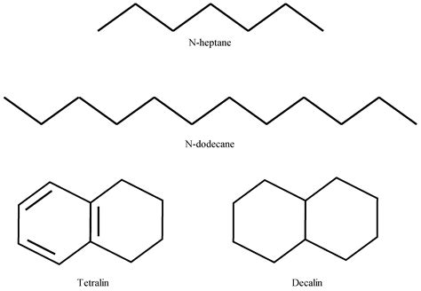 Diesel Structure