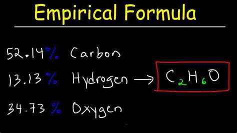 Emperical Formula: Explanation and worked examples on emperical formula