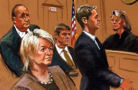 Ranked! The Funniest Celebrity Courtroom Sketches - Mandatory