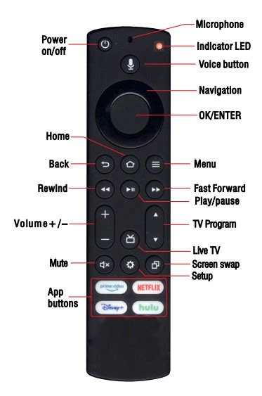 INSIGNIA NS-RCFNA-21 Fire TV Remote Control User Guide