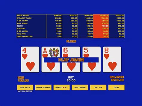 Winning Video Poker Tips – Play Online Video Poker and Win