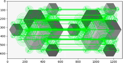 Matching result of the original ORB | Download Scientific Diagram