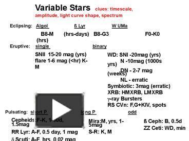 PPT – Variable Stars clues: timescale, amplitude, light curve shape, spectrum PowerPoint ...