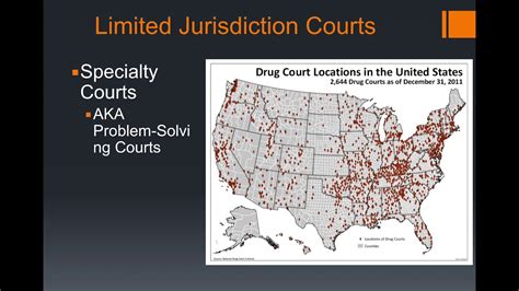 Courts and Jurisdiction - YouTube