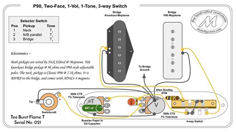 Wiring Diagrams for 2 P90 Pickups