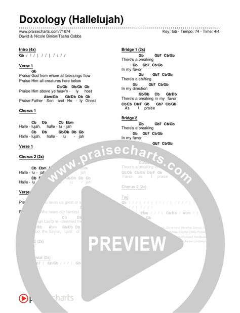 Doxology (Hallelujah) Chords PDF (David & Nicole Binion / Tasha Cobbs Leonard) - PraiseCharts