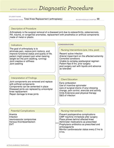 Diagnostic procedure Total Knee Replacement (Arthroplasty) 2023 no nm ...