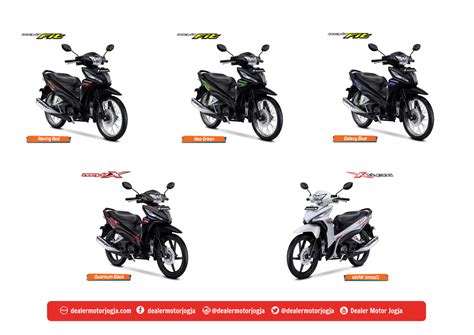 Spesifikasi Lengkap New Honda Revo FI Terbaru 2024