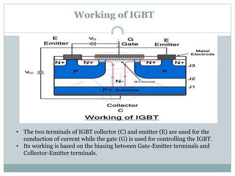 IGBT circuit diagram.pptx