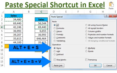 Paste Special Shortcut in Excel | 8 Keyboard Shortcuts