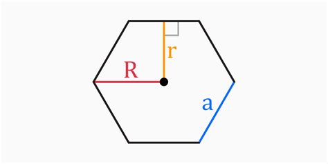 Hexagon Calculator