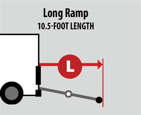 Cargo Van Ramp – Long Length – Cargo Van Ramps