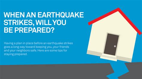 Strata Solutions: Post this Earthquake Preparedness Infographic | REW ...