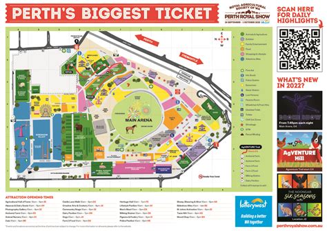 5 Reasons The Perth Royal Show Is The Best Value Day Out | So Perth