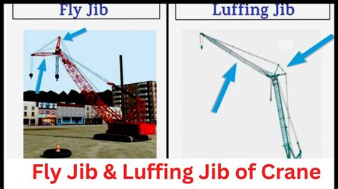 Difference Between Fly Jib & Luffing Jib of Crane | Fly Jib | Luffing ...