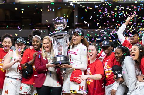 Undeterred by roster changes, Maryland women’s basketball pushes for ...