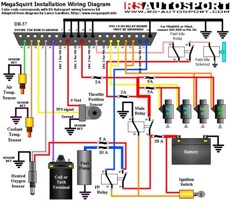 Car Engine Wiring Diagrams