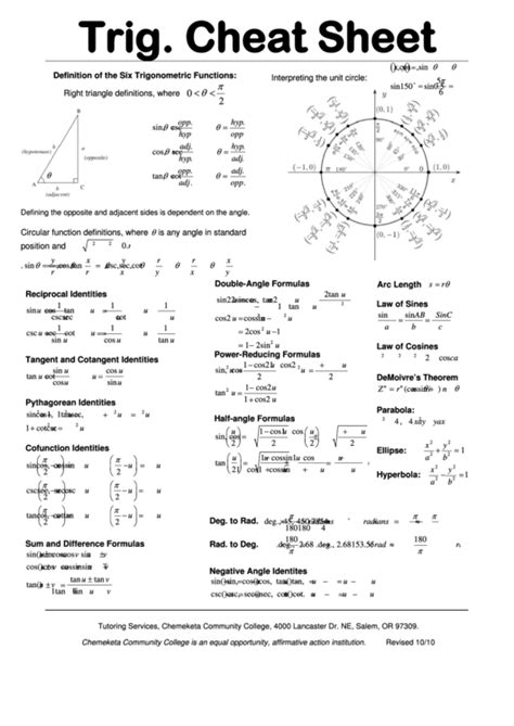 Trig. Cheat Sheet printable pdf download