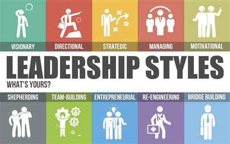 Discover The Best Leadership Styles That Drive Su - buickcafe.com