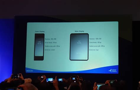 Подробиці про характеристики дисплеїв розкладного мобільника Samsung і ...