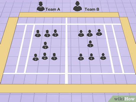 How to Play Kabaddi: 12 Steps (with Pictures) - wikiHow