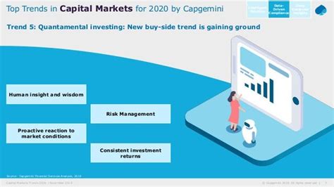 Top Trends in Capital Markets: 2020