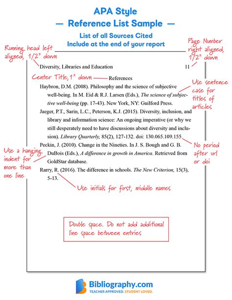 20++ Apa Format Image Citation Example