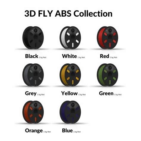 ABS 3D Printing Filament at Rs 700/piece | 3D Printer Filament in Surat | ID: 2851311421512