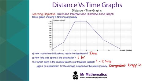 Position Time Graph Worksheet – Imsyaf.com