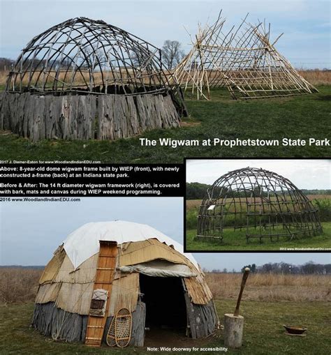 Wigwam - Longhouse - Bark Lodge