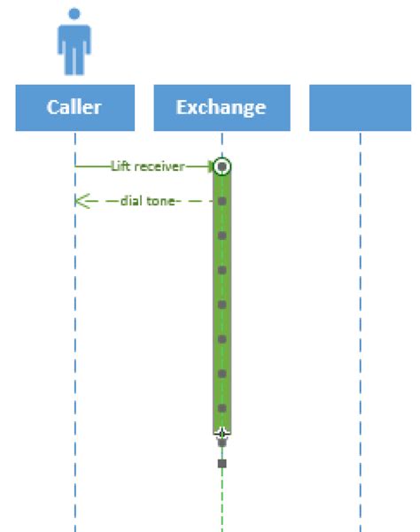 How to Create a Sequence Diagram in Visio | EdrawMax