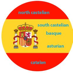 The Spanish language: How many Spanish dialects exist?