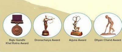 Complete list - Dronacharya, Arjuna, Dhyan Chand lifetime, Khel Ratna award recommendation ...