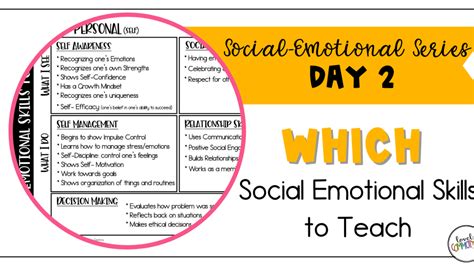 Which Social Emotional Skills to Teach