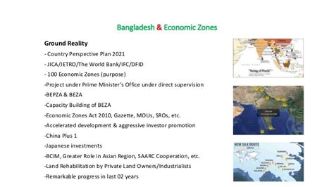 Bangladesh & Economic Zones(1)