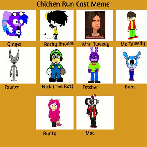 Chicken Run cast with youtubers by RenthePterobrachioXD on DeviantArt