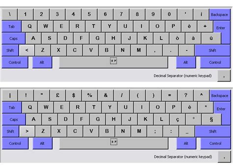 Die internationalen Tastaturbelegungen - Harlander.com