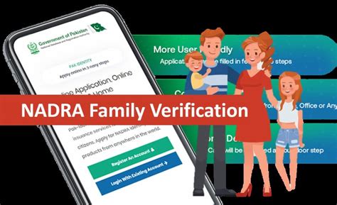 How To Check Family Details Through CNIC - Check Now - Info Omni 2024