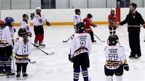 Parents unsure about future of minor hockey with COVID-19 | CBC Sports