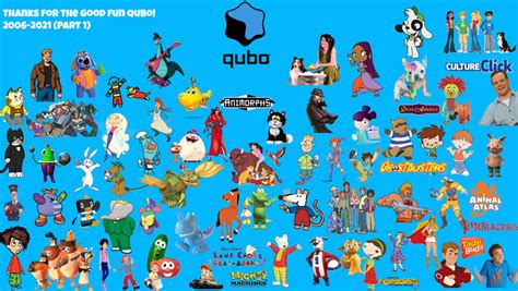 Qubo Memorial Poster 1 by CartoonLover2604 on DeviantArt