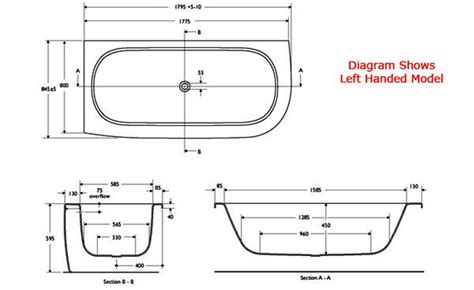 Pin by Stephanie Tan on Dimensions. Technicalities | Bathtub dimensions, Standard tub size ...