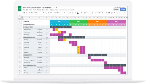Download A Free Gantt Chart Template For Your Production | Free Download Nude Photo Gallery
