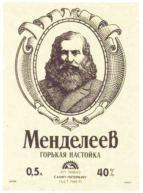 vodka-mendeleev | Город Полтава