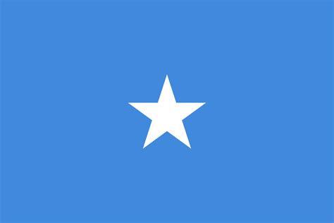 National Flag Of Somalia : Details And Meaning