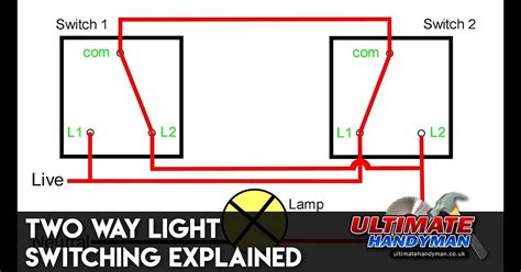 Light Switch Wiring Explained - Home Wiring Diagram