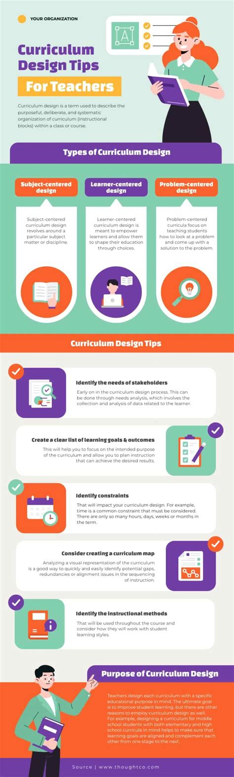 12 Great Infographics for Education Plus Templates - Piktochart