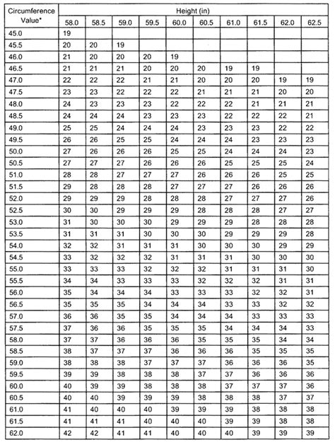 Da 5500 calculator - HugoSheona