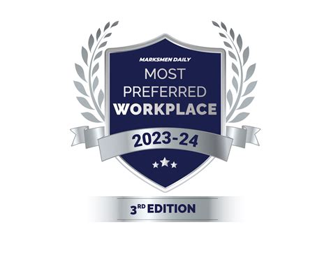 Welcome to Most Preferred Workplace 2023-24 | 3rd Edition | Teammarksmen