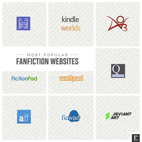 Discover the Best Fanfiction Websites